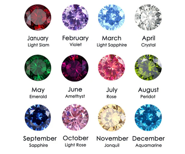 Bague Isalyn – Initiale Pierre de Naissance