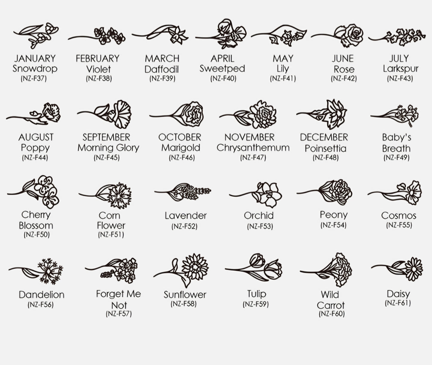 Bracelet Fiora – Fleur Pierre de Naissance