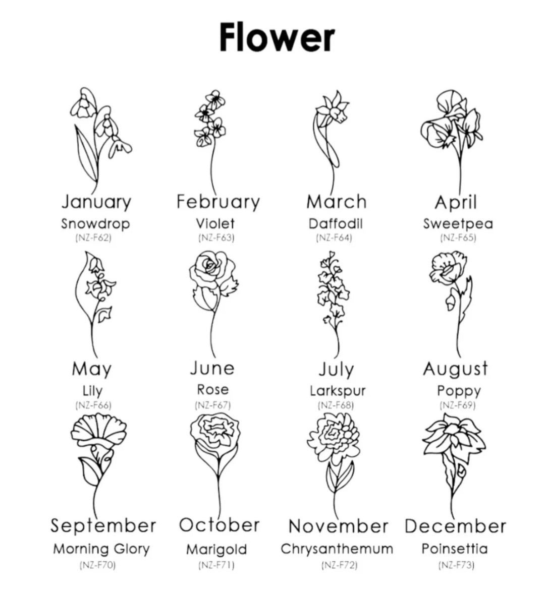 Collier Prénom Personnalisé Fleur de Luxe